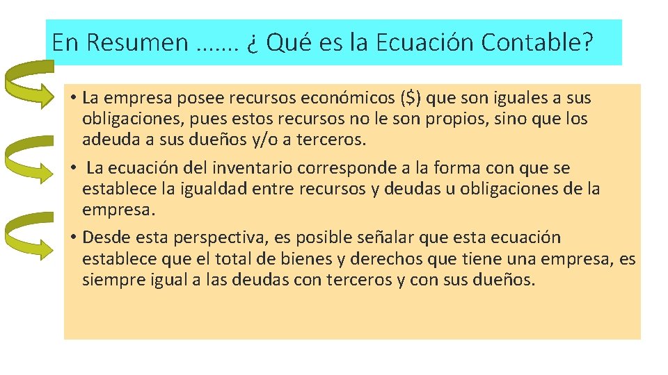 En Resumen ……. ¿ Qué es la Ecuación Contable? • La empresa posee recursos