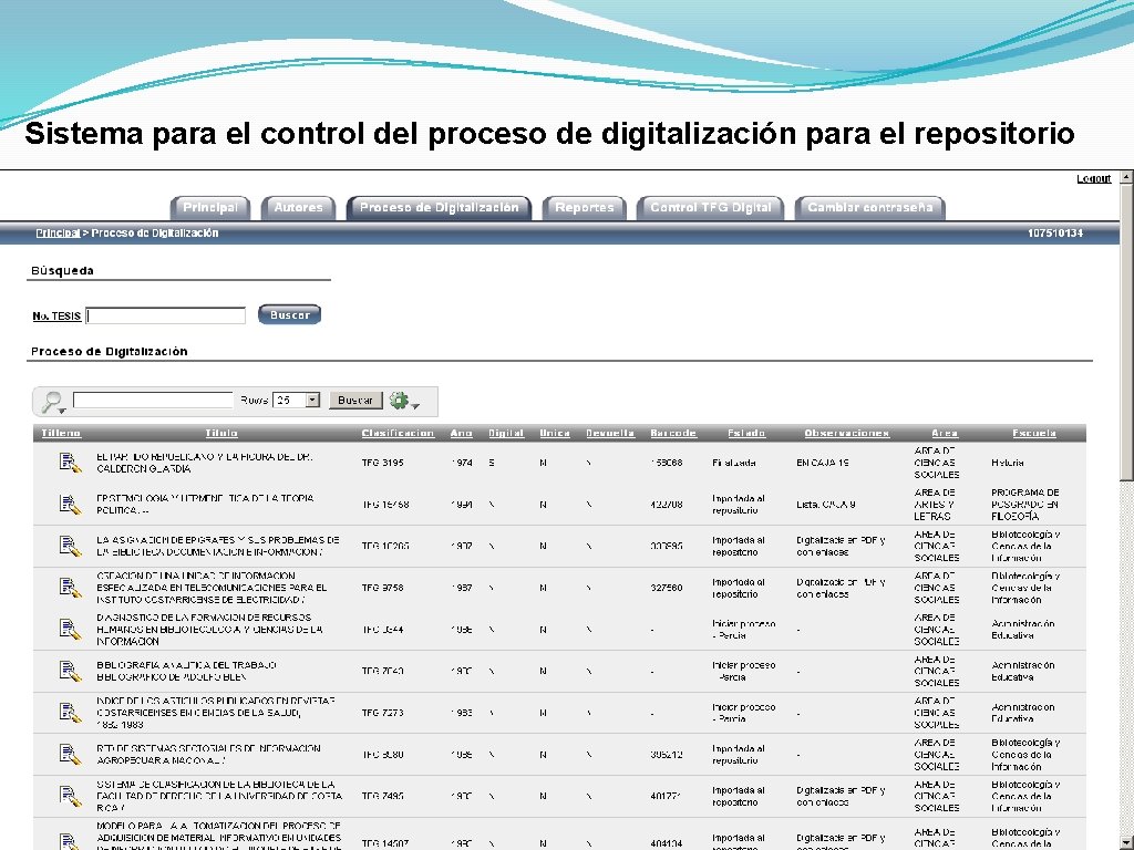 Sistema para el control del proceso de digitalización para el repositorio 