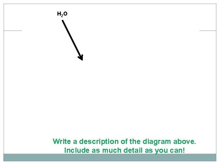 H 2 O Write a description of the diagram above. Include as much detail