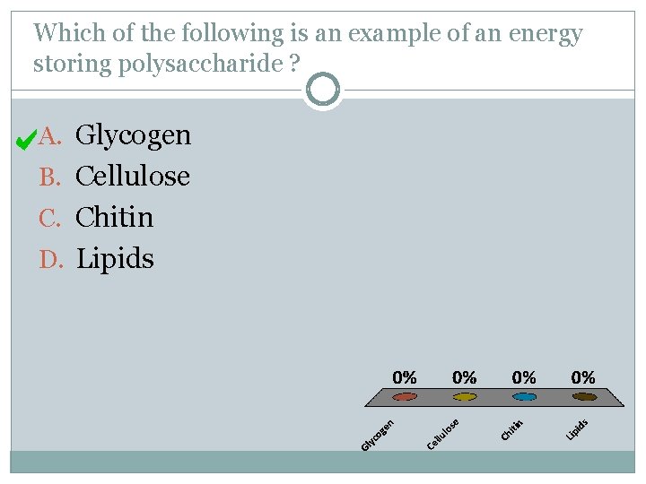 Which of the following is an example of an energy storing polysaccharide ? A.