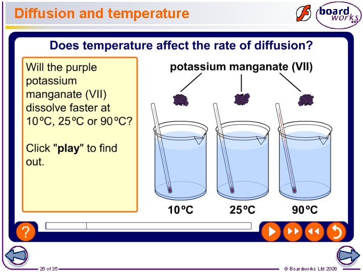 Diffusion and temperature 26 of 35 © Boardworks Ltd 2008 