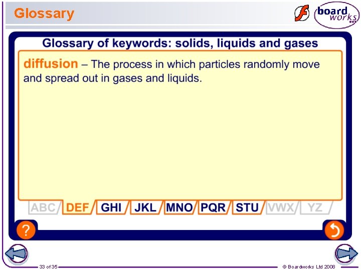 Glossary 33 of 35 © Boardworks Ltd 2008 