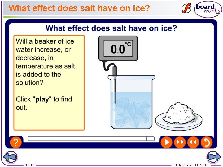 What effect does salt have on ice? 9 of 35 © Boardworks Ltd 2008