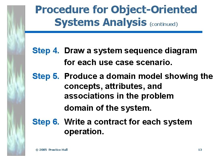 Procedure for Object-Oriented Systems Analysis (continued) Step 4. Draw a system sequence diagram for