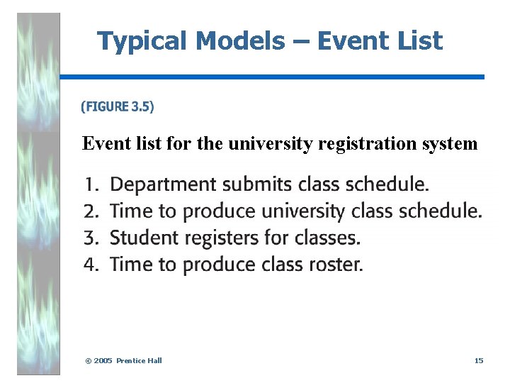 Typical Models – Event List Event list for the university registration system © 2005