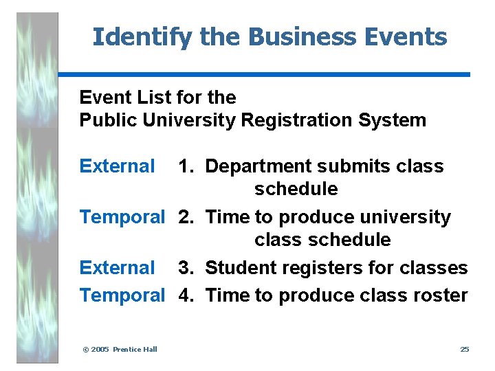 Identify the Business Event List for the Public University Registration System External 1. Department