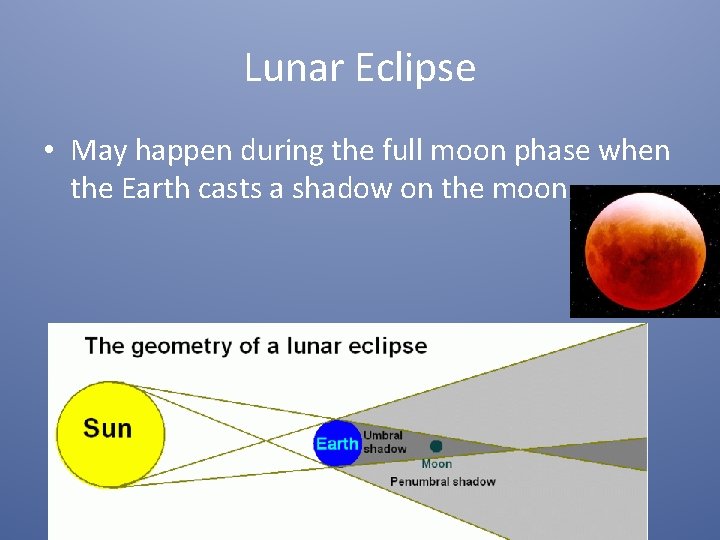 Lunar Eclipse • May happen during the full moon phase when the Earth casts