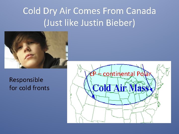 Cold Dry Air Comes From Canada (Just like Justin Bieber) Responsible for cold fronts