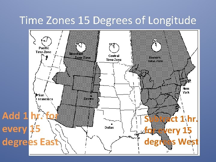 Time Zones 15 Degrees of Longitude Add 1 hr. for every 15 degrees East