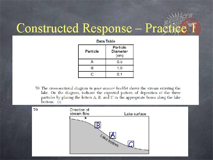 Constructed Response – Practice 1 B A C 