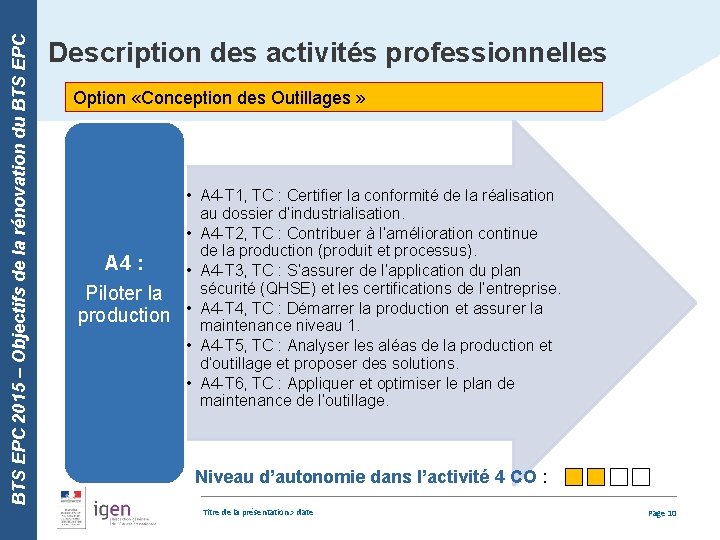 BTS EPC 2015 – Objectifs de la rénovation du BTS EPC Description des activités