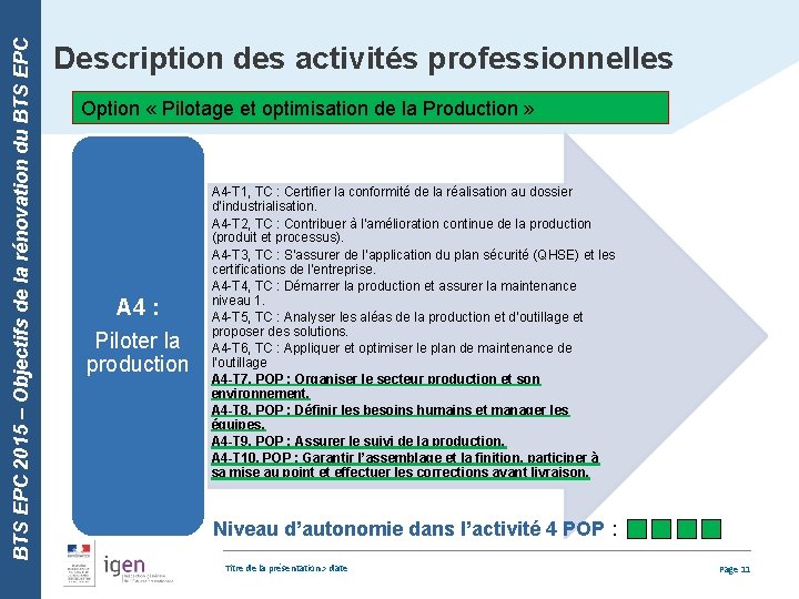 BTS EPC 2015 – Objectifs de la rénovation du BTS EPC Description des activités