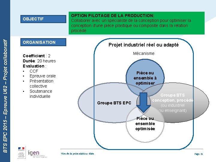 BTS EPC 2015 – Epreuve U 62 – Projet collaboratif OBJECTIF OPTION PILOTAGE DE