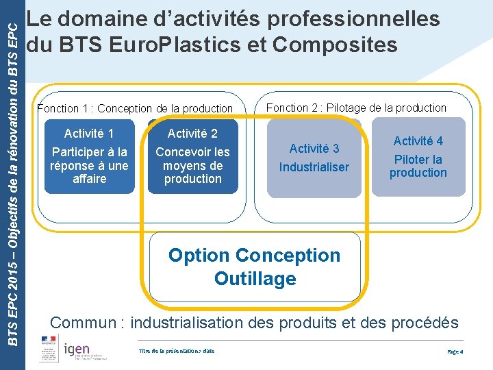 BTS EPC 2015 – Objectifs de la rénovation du BTS EPC Le domaine d’activités