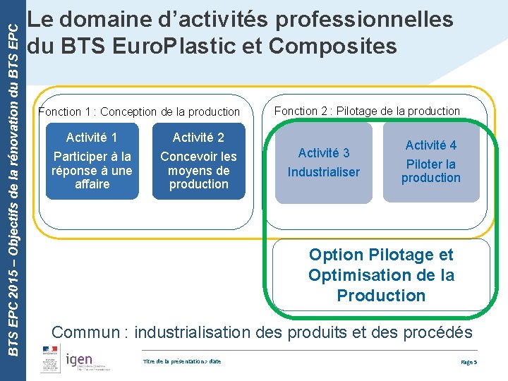 BTS EPC 2015 – Objectifs de la rénovation du BTS EPC Le domaine d’activités