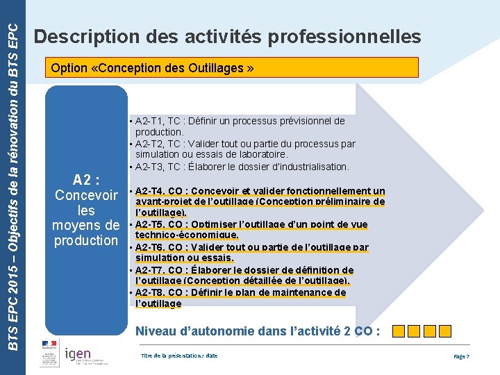 BTS EPC 2015 – Objectifs de la rénovation du BTS EPC Description des activités