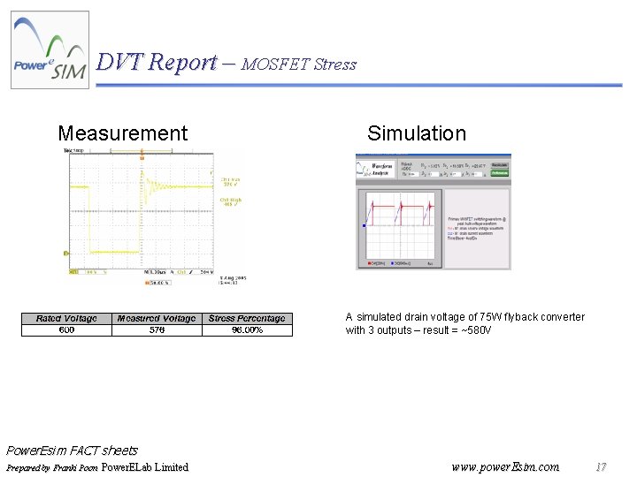 DVT Report – MOSFET Stress Measurement Simulation A simulated drain voltage of 75 W