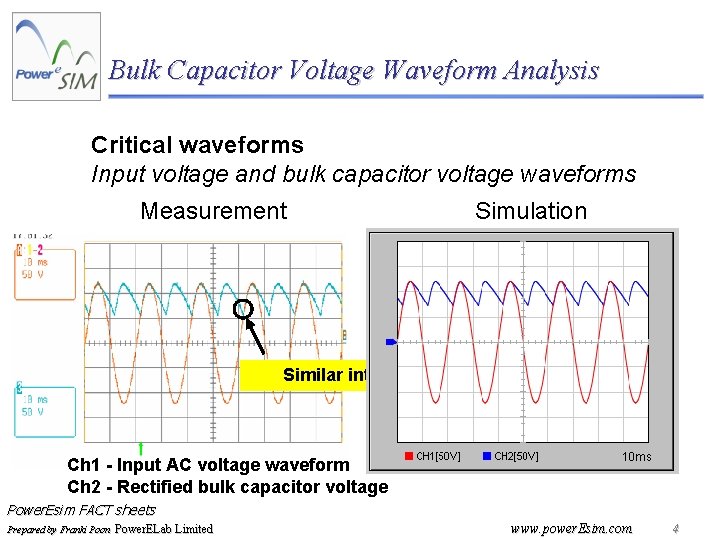 Bulk Capacitor Voltage Waveform Analysis Critical waveforms Input voltage and bulk capacitor voltage waveforms