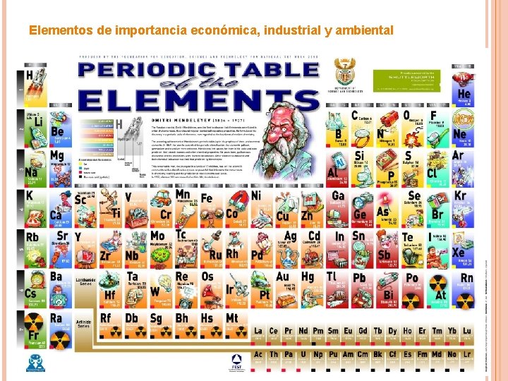 Elementos de importancia económica, industrial y ambiental 
