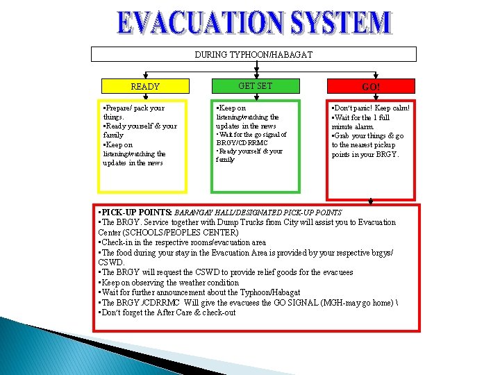 DURING TYPHOON/HABAGAT READY • Prepare/ pack your things. • Ready yourself & your family