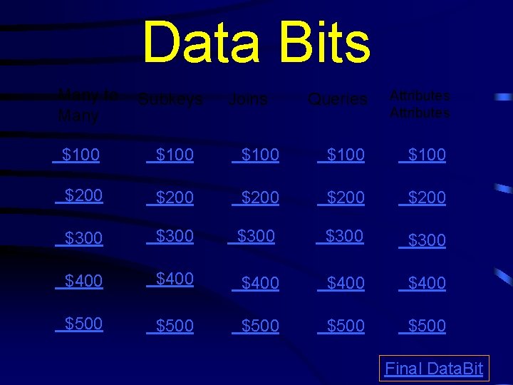 Data Bits Many to Many Subkeys Joins Queries Attributes $100 $100 $200 $200 $300