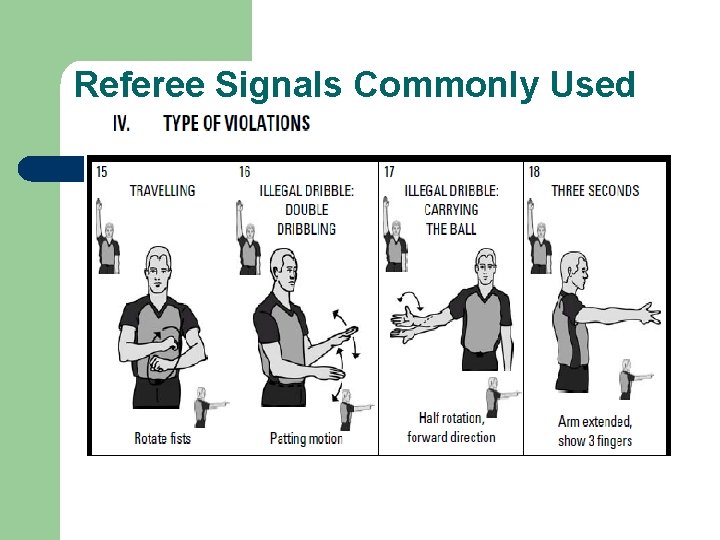 Referee Signals Commonly Used 