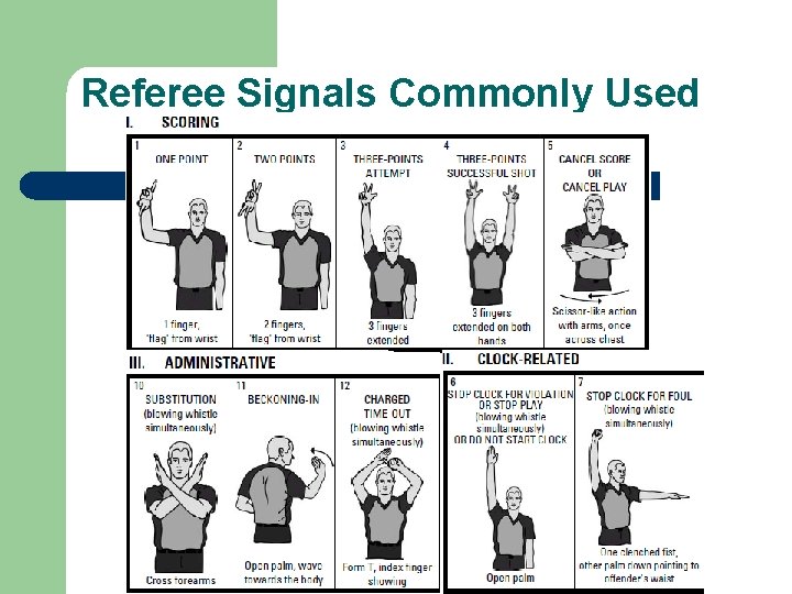 Referee Signals Commonly Used 