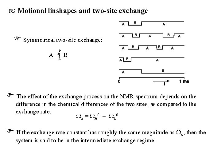  Motional linshapes and two-site exchange Symmetrical two-site exchange: k A k B The