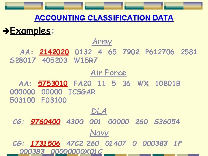 ACCOUNTING CLASSIFICATION DATA èExamples: Army AA: 2142020 0132 4 65 7902 P 612706 2581