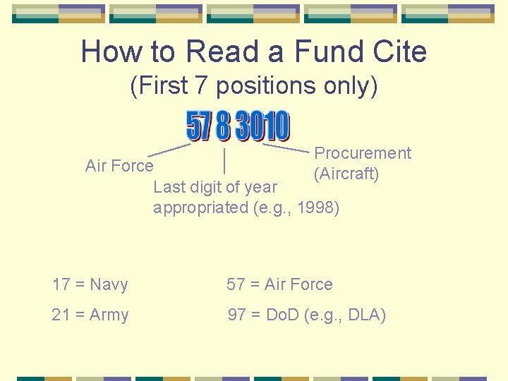 How to Read a Fund Cite (First 7 positions only) Procurement (Aircraft) Air Force