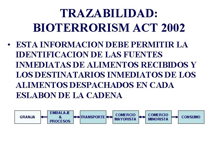 TRAZABILIDAD: BIOTERRORISM ACT 2002 • ESTA INFORMACION DEBE PERMITIR LA IDENTIFICACION DE LAS FUENTES