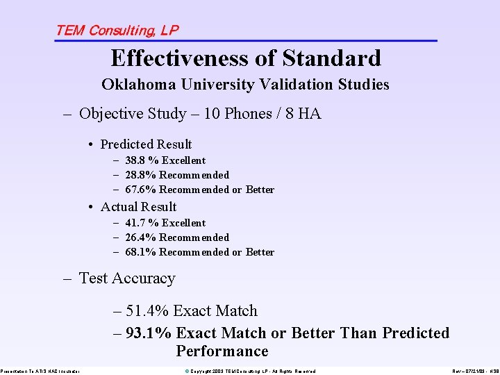 Effectiveness of Standard Oklahoma University Validation Studies – Objective Study – 10 Phones /