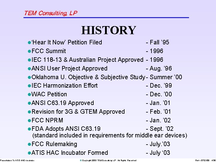 HISTORY l‘Hear It Now’ Petition Filed - Fall ’ 95 l. FCC Summit -