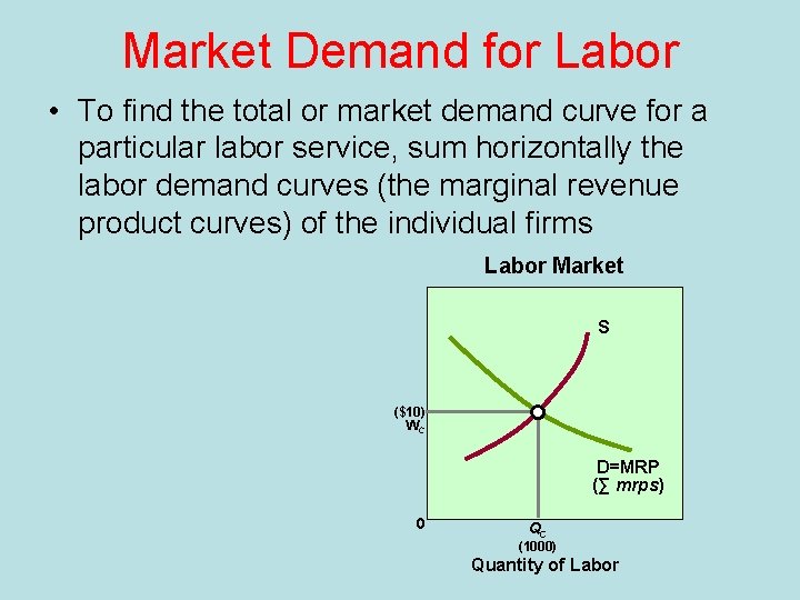 Market Demand for Labor • To find the total or market demand curve for