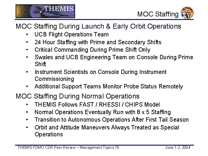 MOC Staffing During Launch & Early Orbit Operations • • • UCB Flight Operations