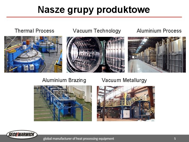 Nasze grupy produktowe Thermal Process Vacuum Technology Aluminium Brazing Aluminium Process Vacuum Metallurgy 5