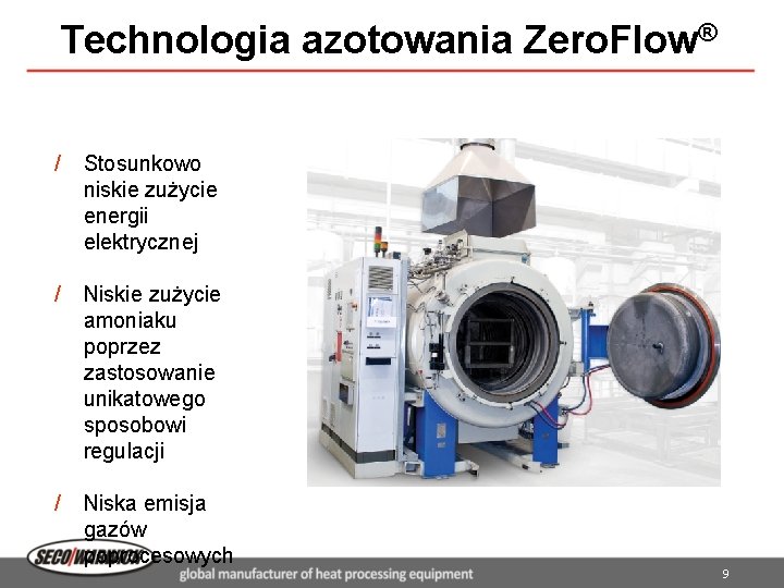 Technologia azotowania Zero. Flow® / Stosunkowo niskie zużycie energii elektrycznej / Niskie zużycie amoniaku