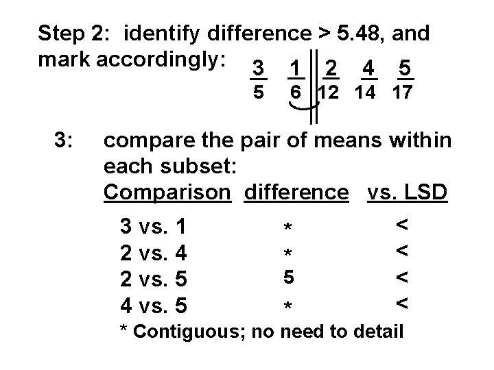 Step 2: identify difference > 5. 48, and mark accordingly: 3 1 2 4
