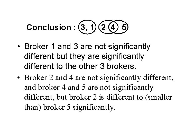 Conclusion : 3, 1 2 4 5 • Broker 1 and 3 are not