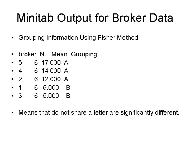 Minitab Output for Broker Data • Grouping Information Using Fisher Method • • •