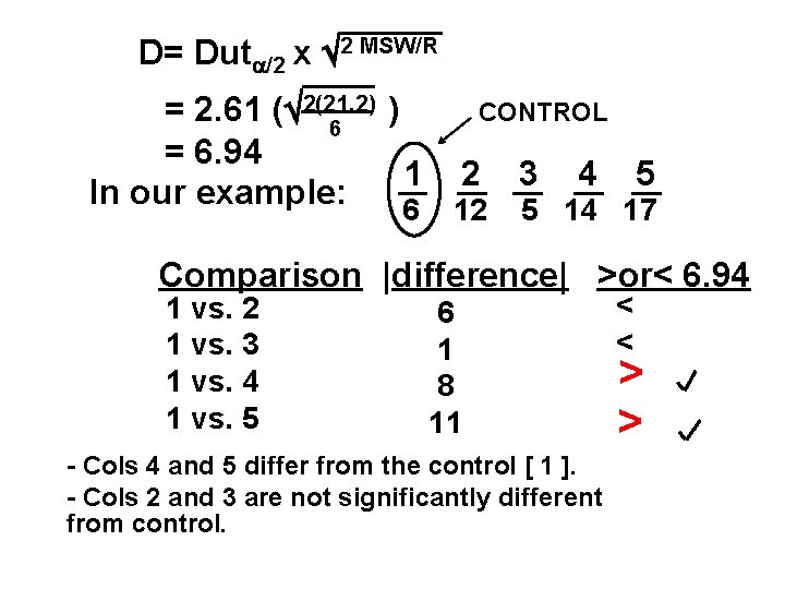 D= Dut /2 x 2 MSW/R CONTROL = 2. 61 ( 2(21. 2) )