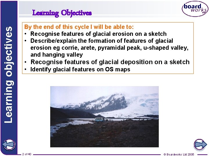 Learning objectives Learning Objectives By the end of this cycle I will be able