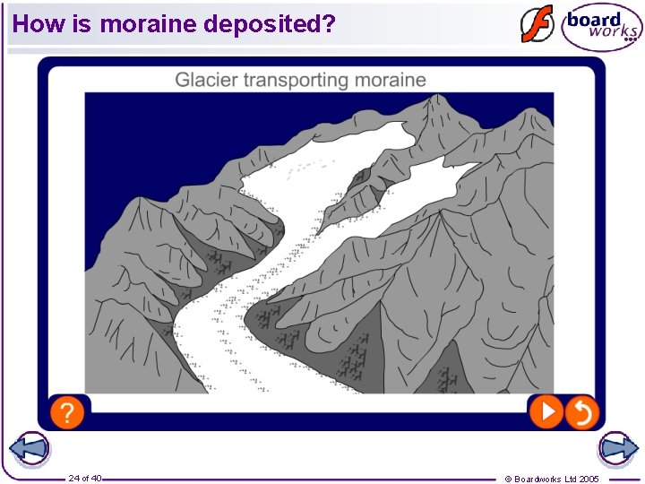 How is moraine deposited? 24 of 40 © Boardworks Ltd 2005 