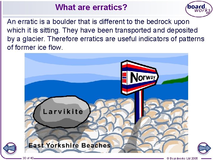 What are erratics? An erratic is a boulder that is different to the bedrock