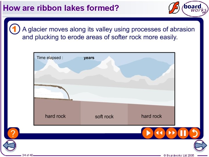 How are ribbon lakes formed? 34 of 40 © Boardworks Ltd 2005 