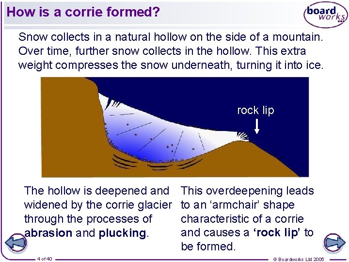 How is a corrie formed? Snow collects in a natural hollow on the side