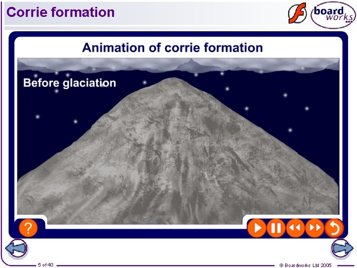 Corrie formation 5 of 40 © Boardworks Ltd 2005 