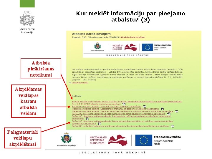 Kur meklēt informāciju par pieejamo atbalstu? (3) Atbalsta piešķiršanas noteikumi Aizpildāmās veidlapas katram atbalsta