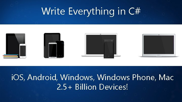 Write Everything in C# i. OS, Android, Windows Phone, Mac 2. 5+ Billion Devices!