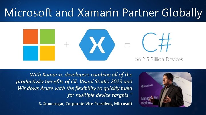 Microsoft and Xamarin Partner Globally With Xamarin, developers combine all of the productivity benefits